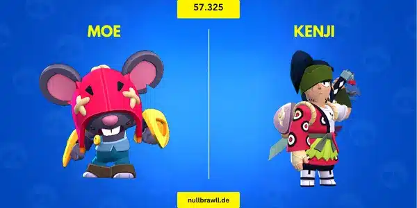 Moe und Kenji